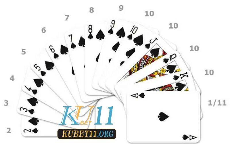Quy tắc tính điểm game bài blackjack online kubet11